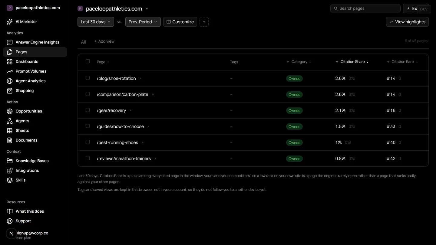 The Pages screen in Mentionry