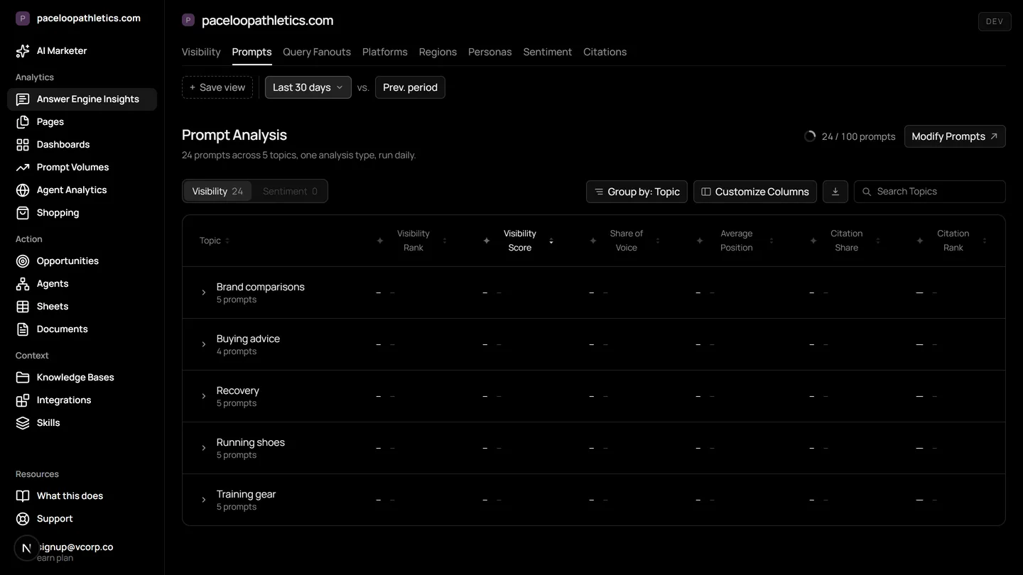 The Prompt Tracking screen in Mentionry